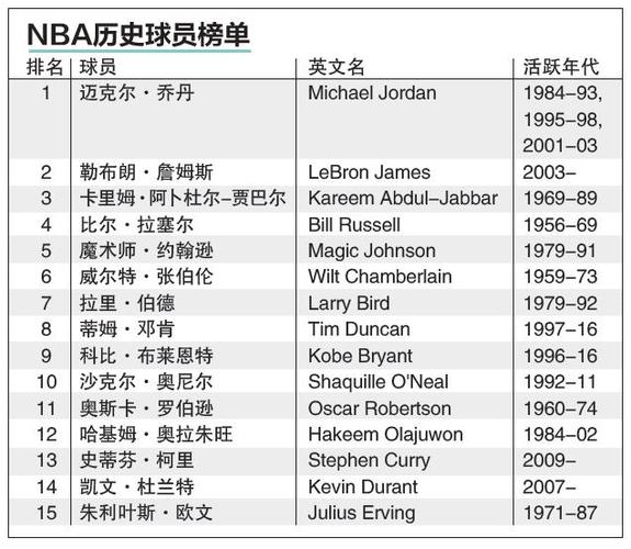 年輕一代的
