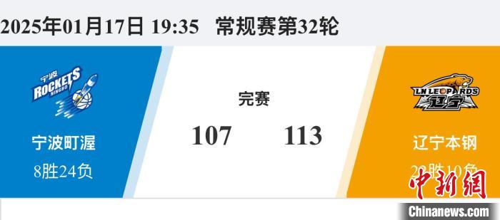 锋线球员在